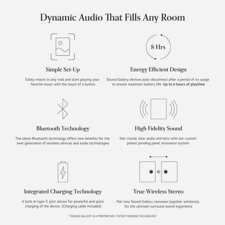 Sound Gallery - Wholesale Speakers - Sound Gallery Bluetooth Canvas Wall Art Speaker 15x1510