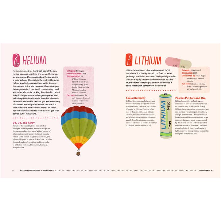 Chronicle Books - Wholesale Reference - The Illustrated Encyclopedia of the Elements8
