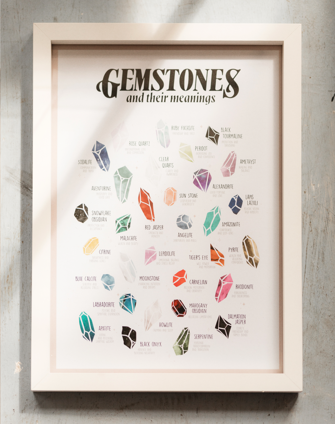 Inked Prints - Vendita all'ingrosso Stampa artistica - Kichona - Witchy Gemstones - Stampa artistica con cristalli curativi2