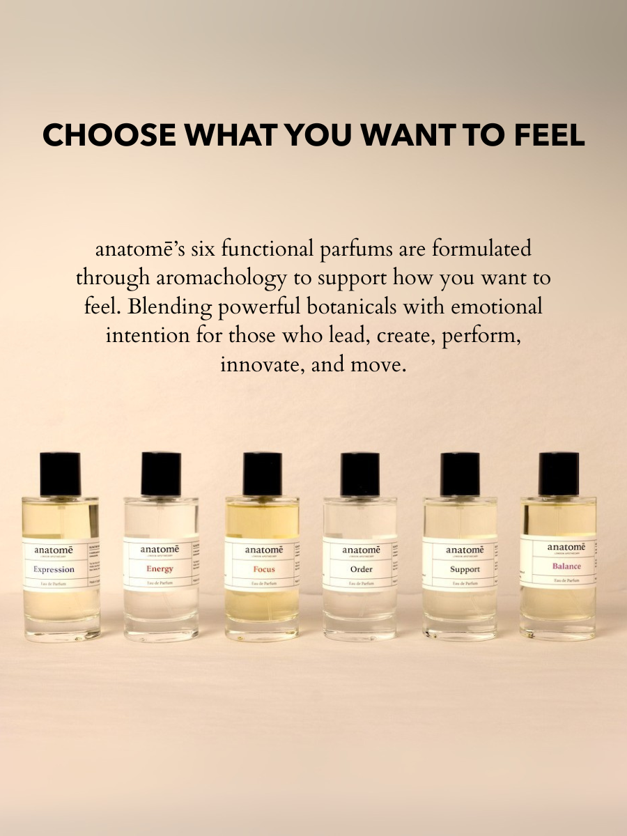 Anatome – wholesale Perfume/eau de toilette – Energy Eau de Parfum Travel 10ml7