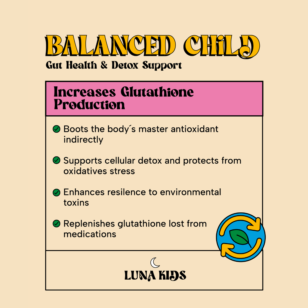 SubLuna - Wholesale Oral Supplement/Vitamin - Balanced Child: Detox & Gut Gummy6