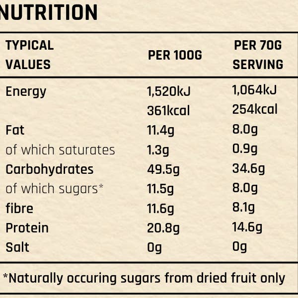 The Earthy – wholesale Oats – Overnight Oat Dry Mix | Peanut & Jujube (20% protein)2