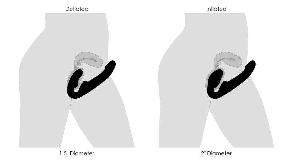 Shegasm Toys - Wholesale Sex Toy - 10X Ergo-Fit Twist Inflatable & Vibrating Strapless Strap-On4