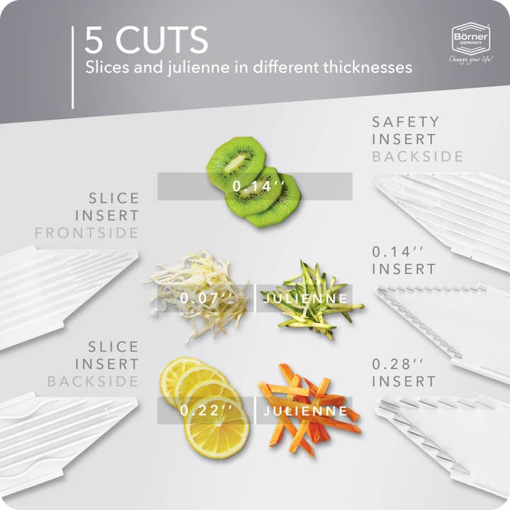 Reston Lloyd - Wholesale Grater - Börner Germany, V1 Mandoline, Starter Set3