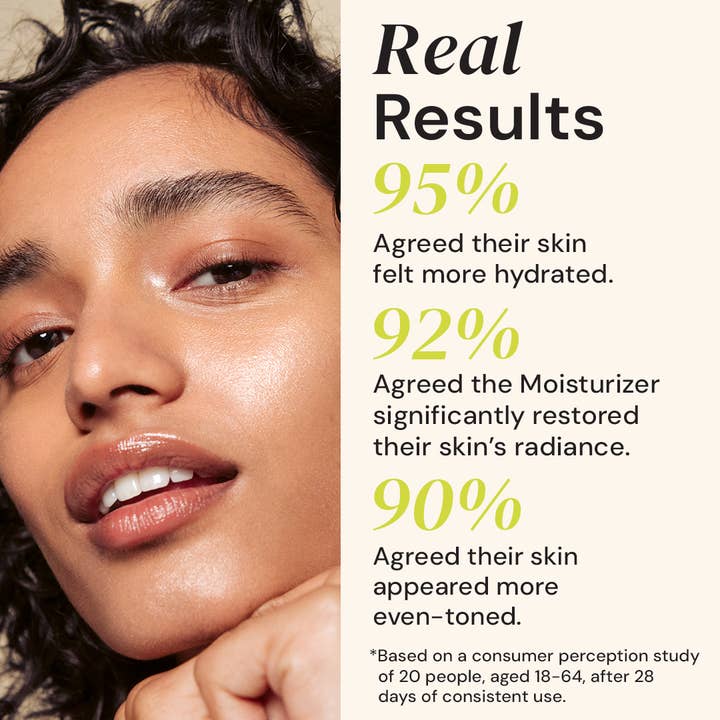 Gleamin - Wholesale Facial Moisturizer - Gleamin - Advanced Brightening Moisturizer3