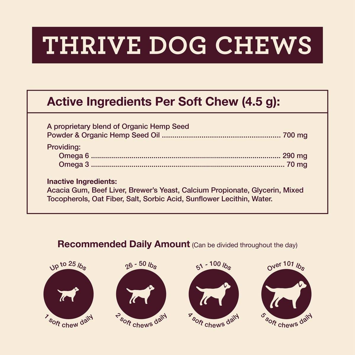 Hemp Well - Wholesale Pet Supplement - Dog - Hemp Well Thrive Dog Soft Chews7