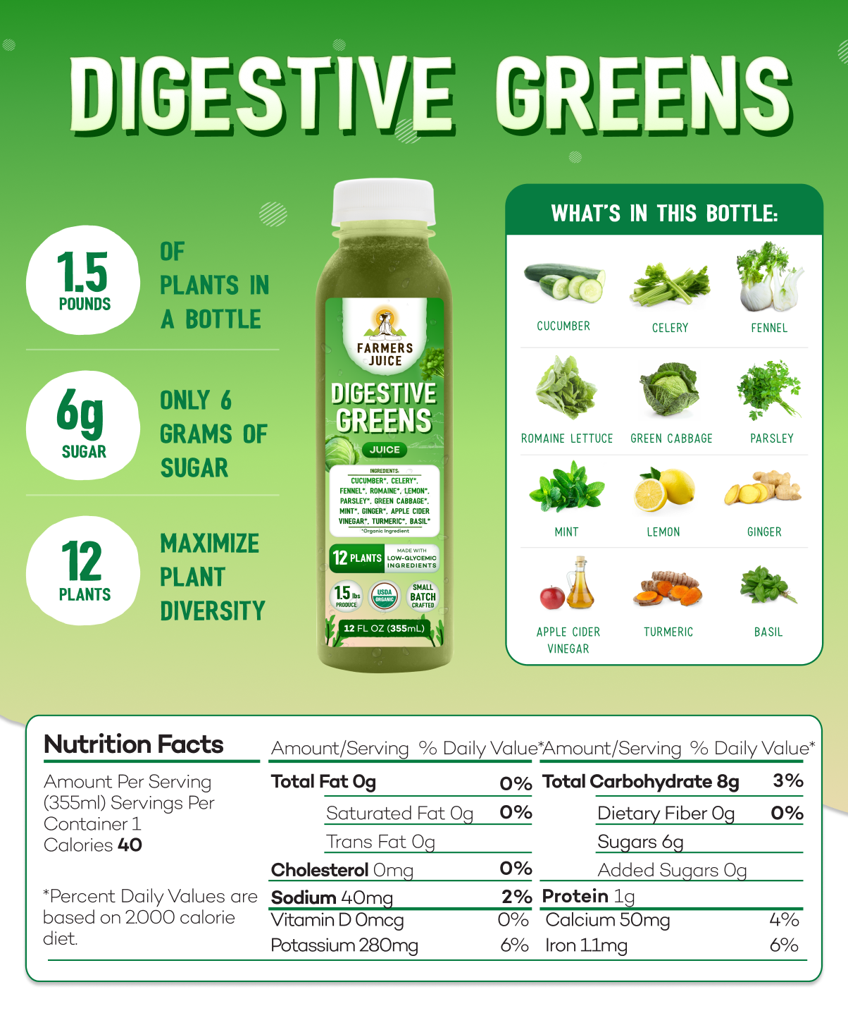 Farmer's Juice - Vente Jus bien-être/fortifiants - Jus Verts (Keto) | 18 Jus1