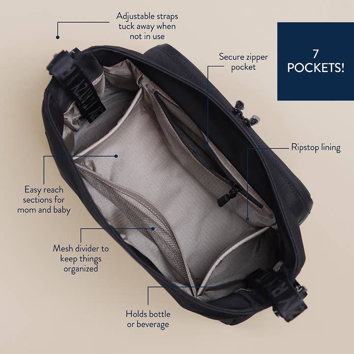 Itzy Ritzy - Wholesale Crossbody Bag - Unisex - *NEW* Belong Cargo Caddy™ – Transitional Caddy & Tote Bag18