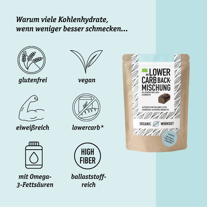 Organic Workout - Wholesale Bread Mix - LOWER-CARB* BAKING MIX – for rolls, bagels & bread alternative3