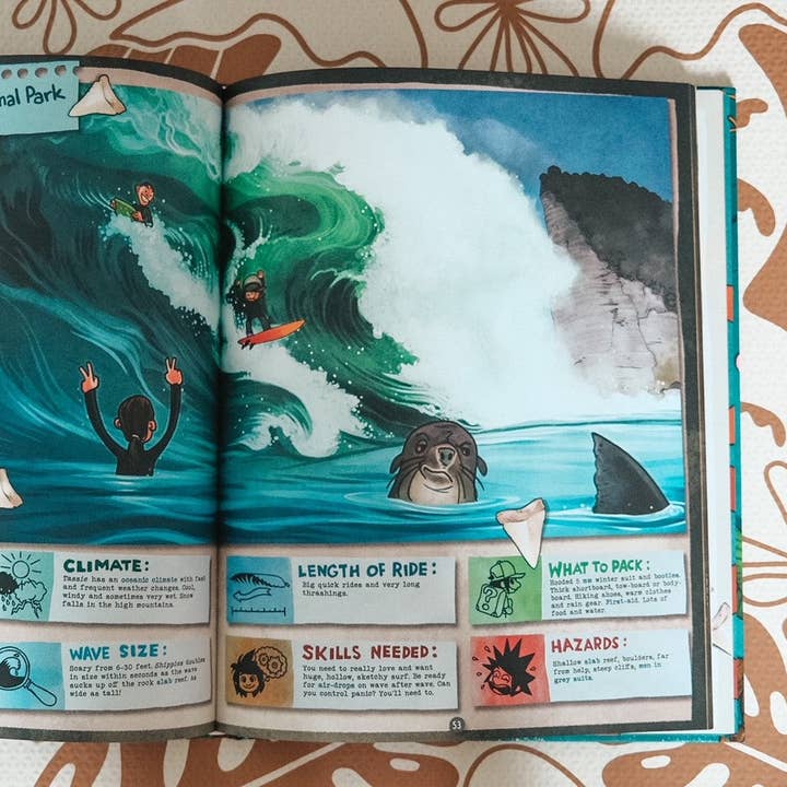 The Little Surfer Dude - Wholesale Middle Grade Book (9-12) - Hubi's Surf Atlas4
