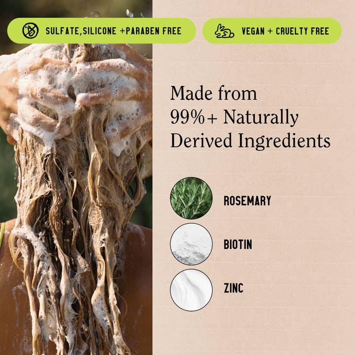 California Naturals - Wholesale Hair Shampoo - Re:Gro Anti-Thinning Shampoo