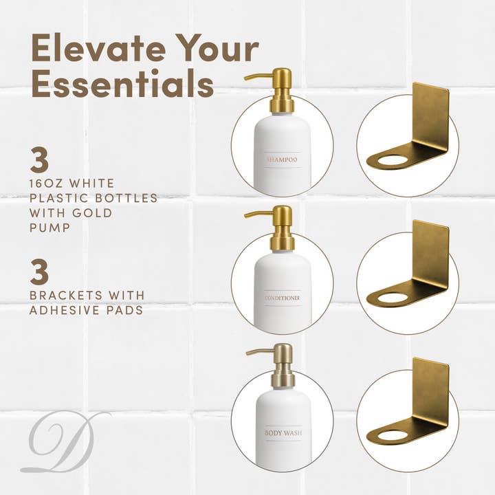 Diversified Hospitality Solutions - Wholesale Soap Dispenser - Diversified Hospitality Solutions White Plastic Bottle | Refillable Wall Mount Liquid Soap Dispenser with No Drill Brackets |16 oz Shampoo, Conditioner and Body Wash for every Bathroom | Three Bottles2