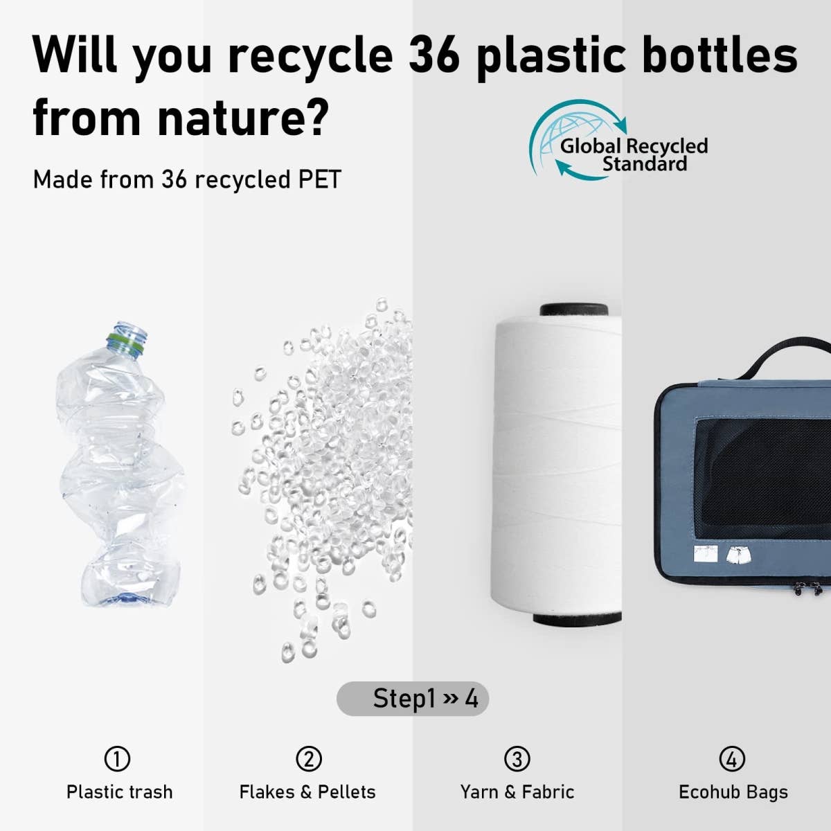 wandf – wholesale Packningskub – 7-delat set tåliga resväskorganisatörer med packpåsar18