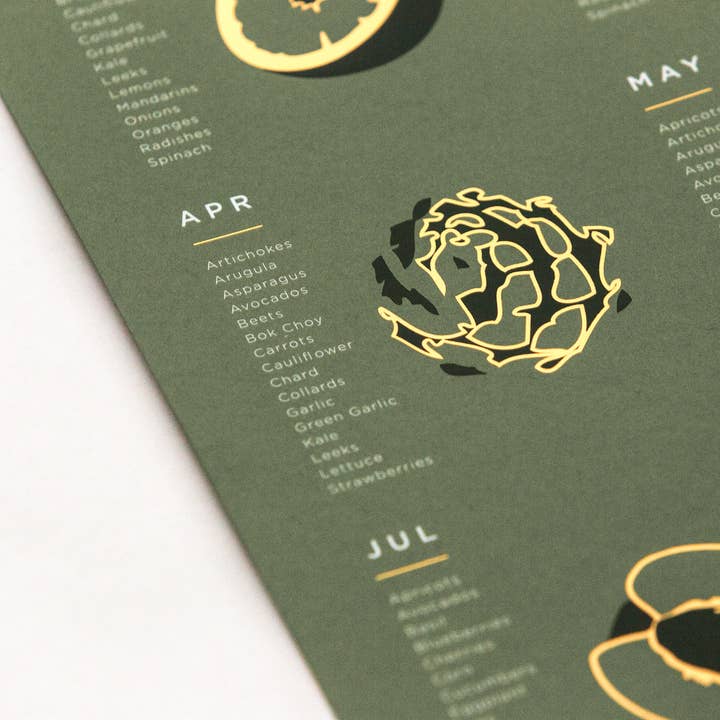 Young America Creative - Wholesale Art Print - Fruit and Vegetable Foil Pressed Print - Midgreen