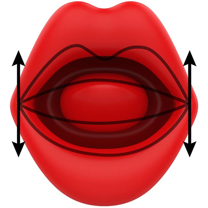 LOVERS - SHOP – Brinquedo sexual por atacado – Estimulador Clitoral - SICILIA TRIPLE PRAZER3