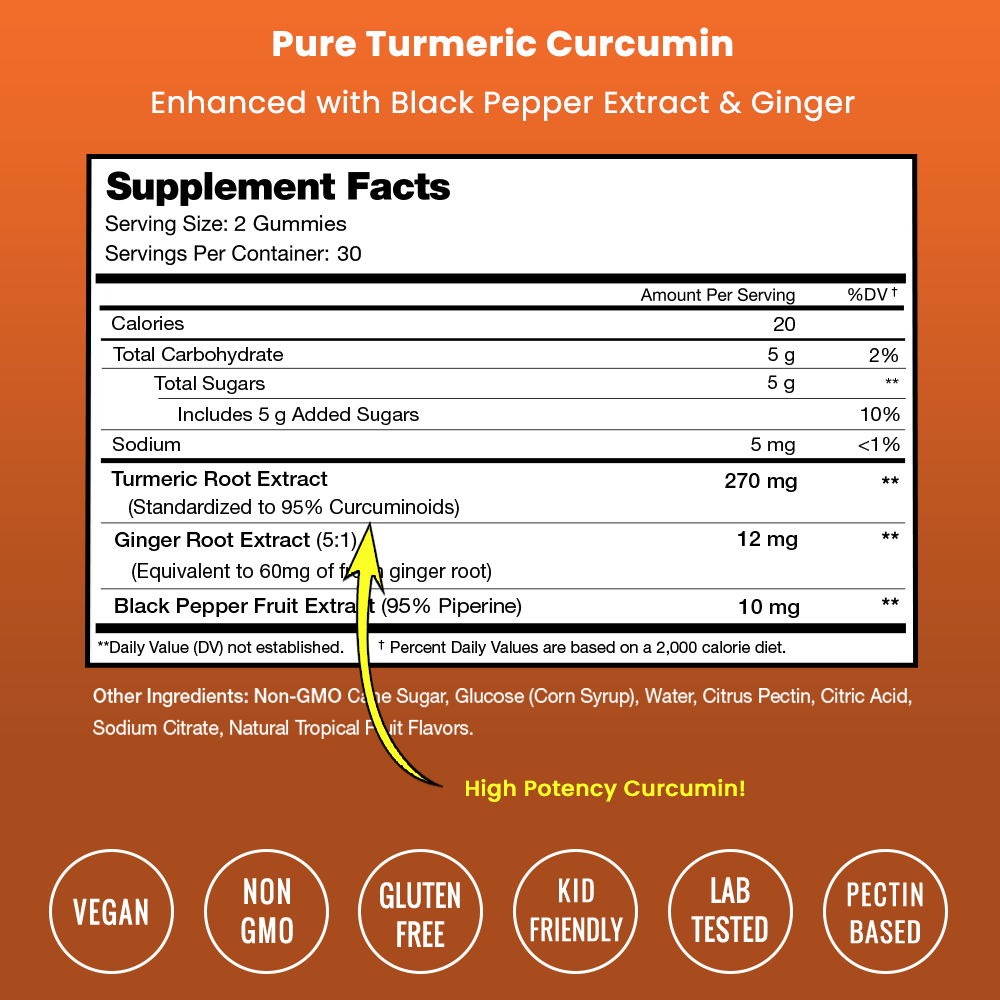 NutraChamps - Wholesale Oral Supplement/Vitamin - Turmeric & Ginger Gummies | Natural Curcumin Joint Support1