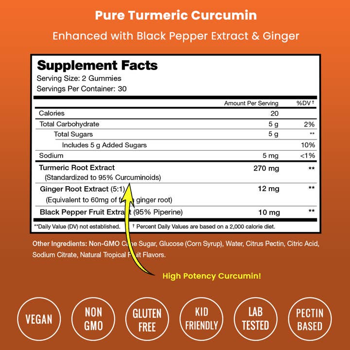 NutraChamps - Wholesale Oral Supplement/Vitamin - Turmeric & Ginger Gummies | Natural Curcumin Joint Support1