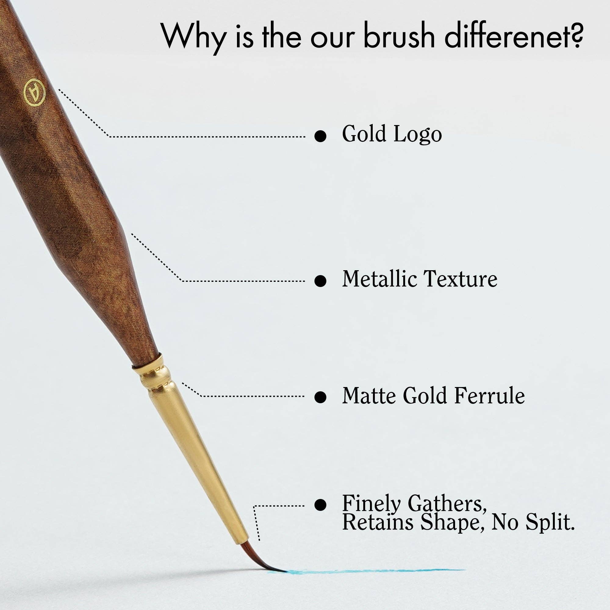 Artify - Wholesale Verf/waxkwast - 20 STUKS Ultra Detail Verfkwasten Gemaakt Voor Ultrafijne Details En De Hoogste Precisie4