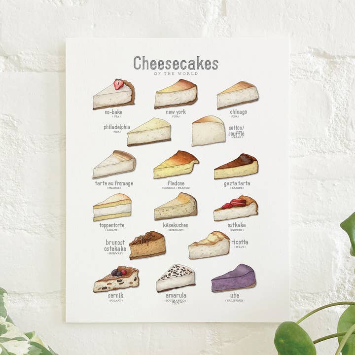 Prenten/Cheesecakes voor wholesale door Yeesan Loh