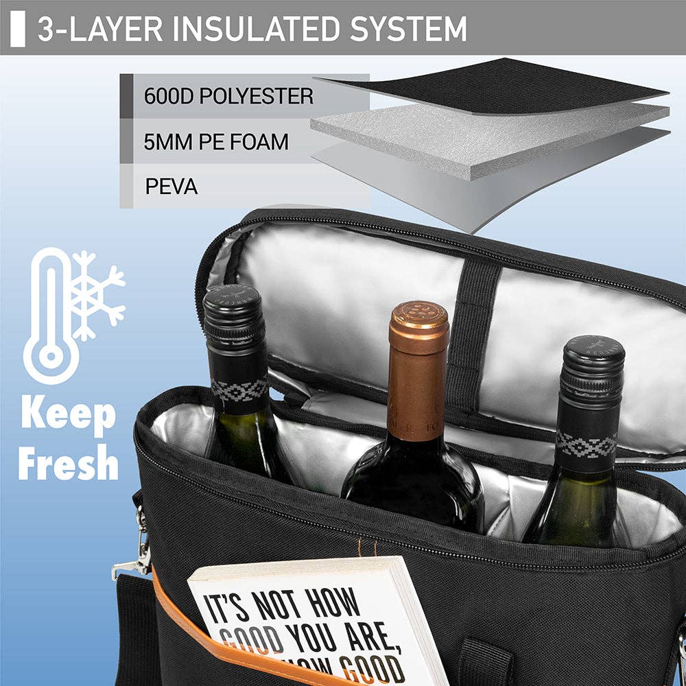 OPUX - Wholesale Wine Tote - 3 Bottle Wine Carrier Bag6