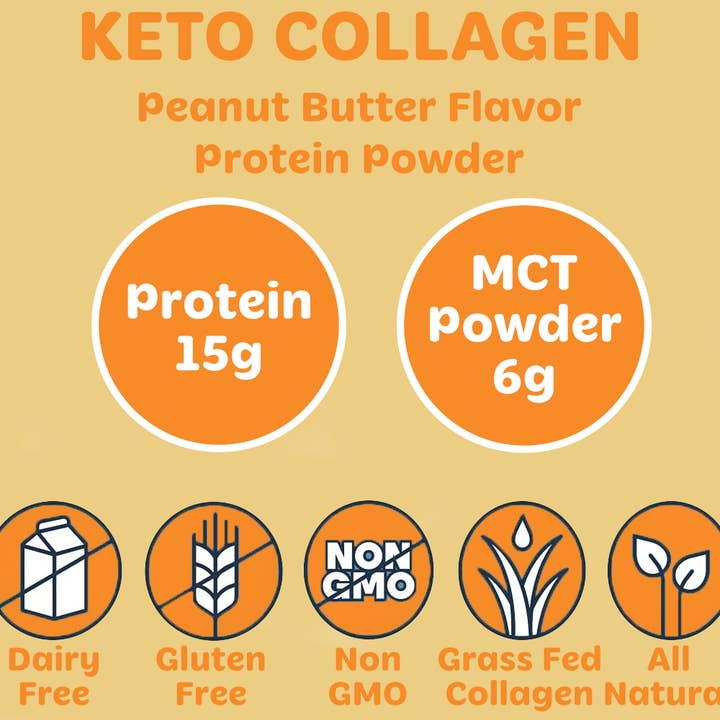 Tru-Nut - Wholesale Protein/Superfood Powder - Tru-Nut Keto Collagen Protein Powder