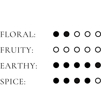 Efori – wholesale Parfymer/Eau de Toilette – PEACE | 50 ml Eau de Parfum3