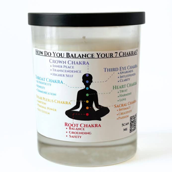 Lit From Above - Wholesale Jar/Filled Candle - Fresh Roses & Ylang Ylang • 10 oz2