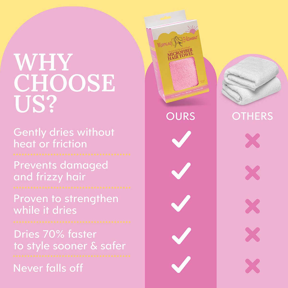 Morning Glamour – Großhandel Handtuchturban/Wickelhandtuch – Mikrofaser-Haartuch - Luxuriöses Schnell Trocknend3