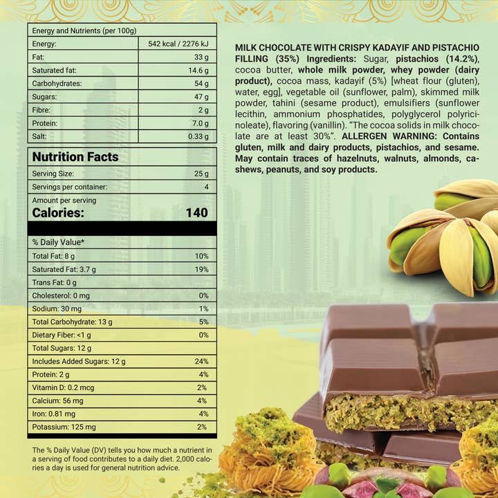 Trend Zone - Wholesale Chocolate Bar - Pistachio Dubai White Chocolate Bar
