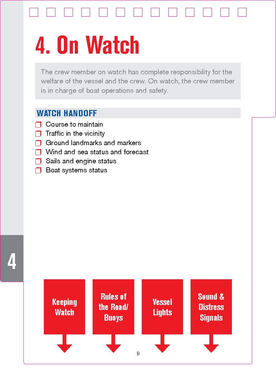 Schiffer Publishing - Wholesale Sports & Recreation - SeaWise Emergency Action Guide7