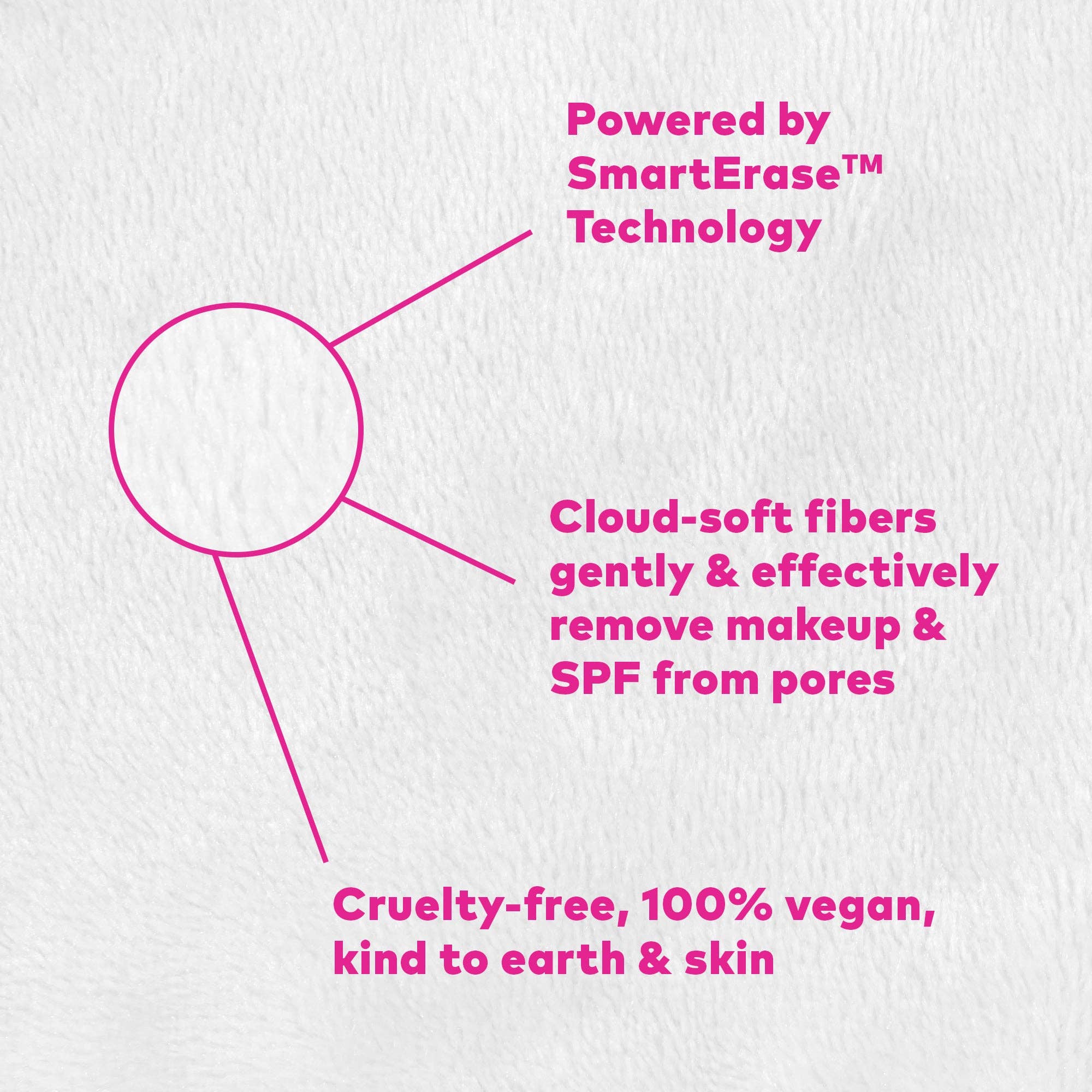 The Original MakeUp Eraser - Wholesale Makeup Remover - Fab-BOW-lous 7-Day Set |  The Whimsical Pink Bow Edit7