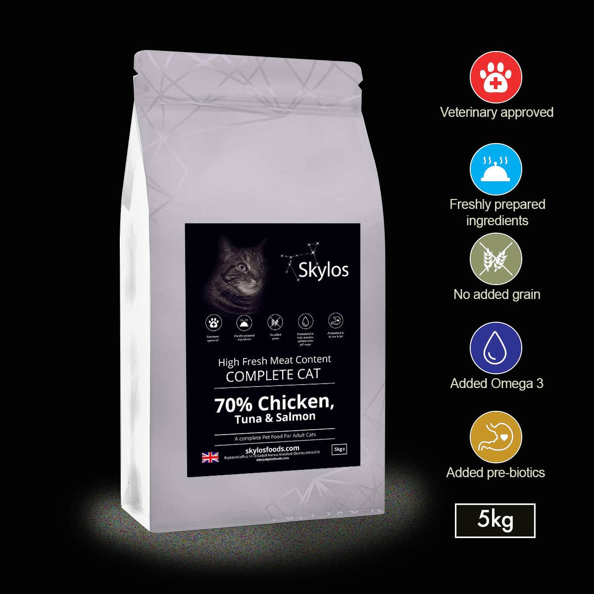 Skylos Foods – wholesale Pet food – Cat – Complete Cat1