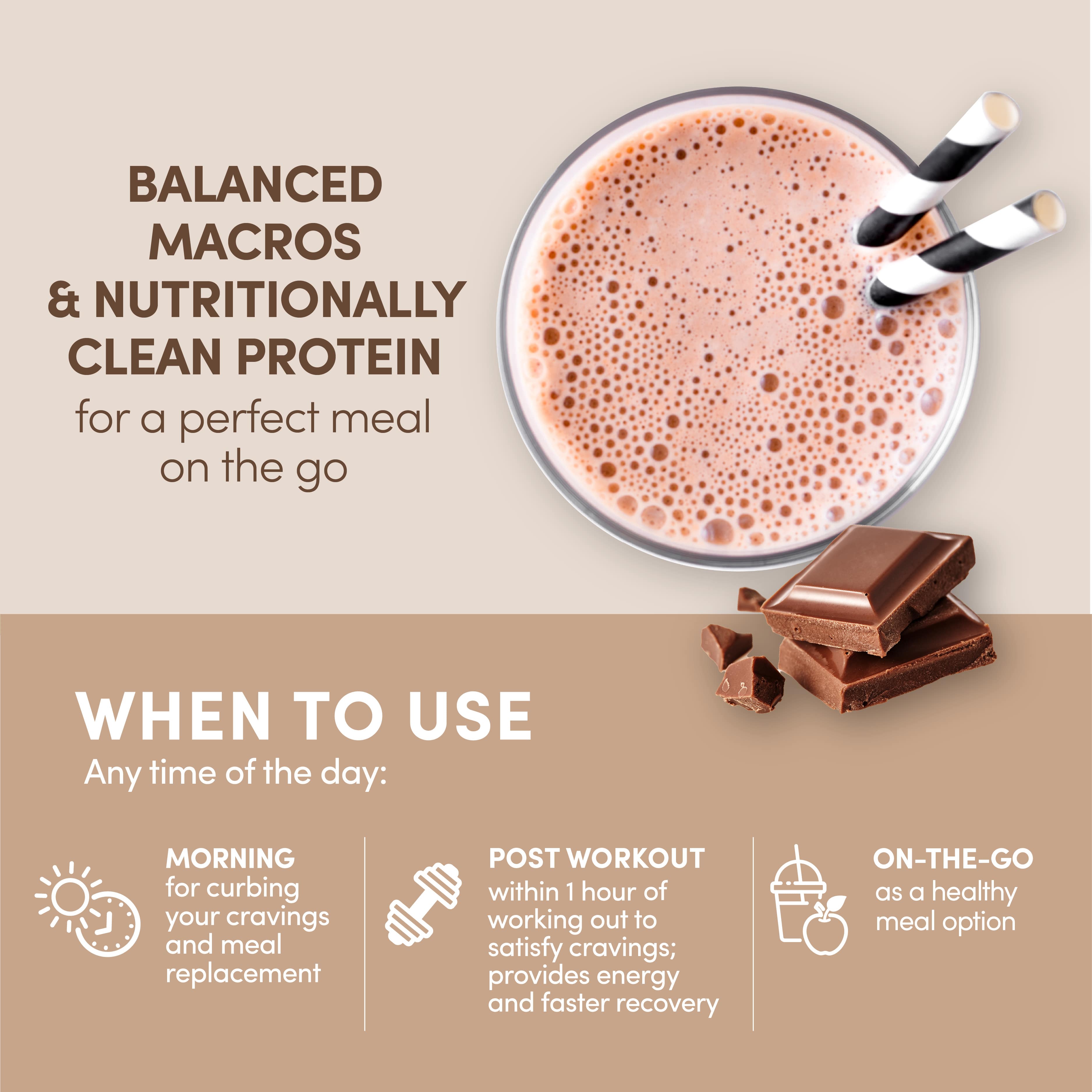 Designer Wellness – wholesale Protein/superfood powder – Designer Whey: Meal Replacement Protein Powder | Chocolate3