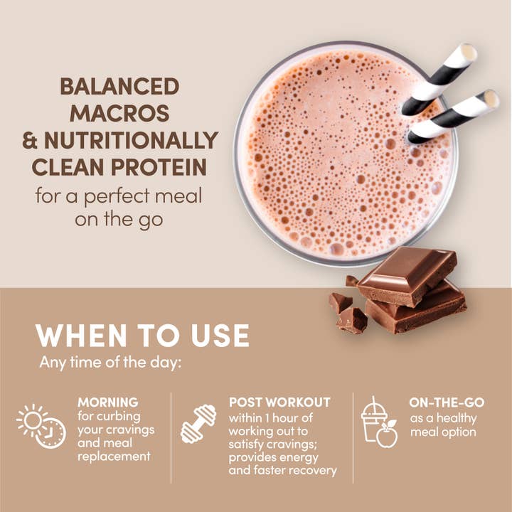 Designer Wellness - Wholesale Protein/superfood powder - Designer Whey: Meal Replacement Protein Powder | Chocolate3
