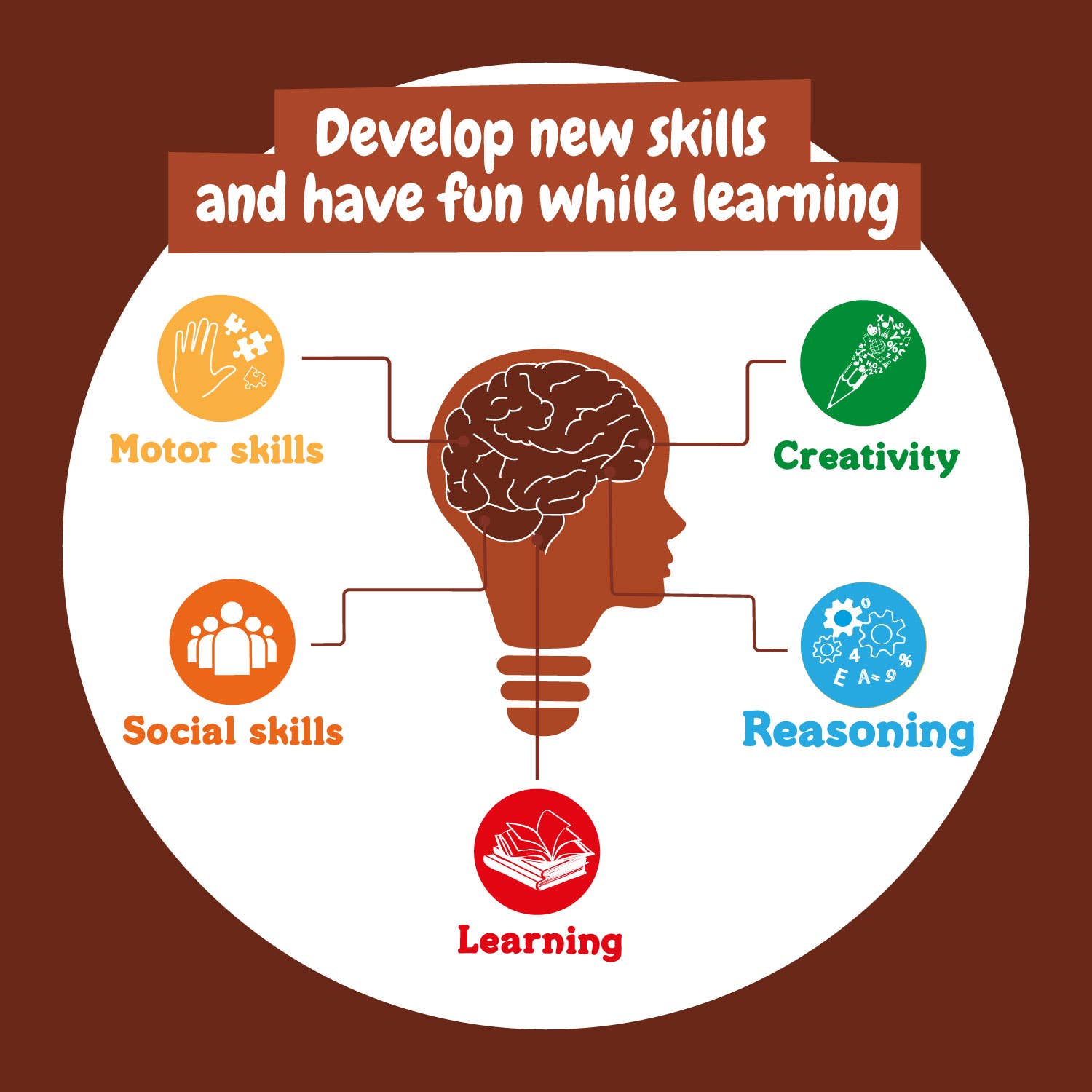 Science4you - Vendita all'ingrosso Set di giocattoli - Bambini - Fossil Excavation 3 in 1 - Gioco educativo per bambini in 9 lingue6