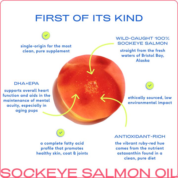 Native Pet - Wholesale Pet Supplement - Cat/Dog - Wild-Caught Alaskan Sockeye Salmon Oil, Skin & Coat Health