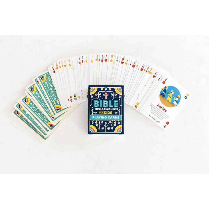 Harvest House Publishers Gift & Specialty Books - Wholesale Playing Cards - Bible Infographics for Kids Playing Cards1