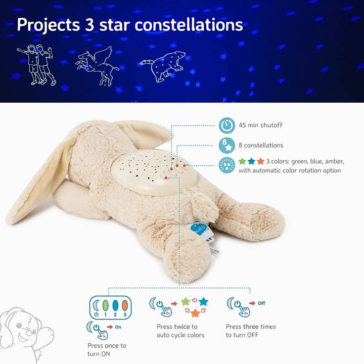 PJM Distributions - Wholesale Night Light - Kids & Baby - Cloud B | Twilight Buddies - Bunny|Projector Nightlight Toy