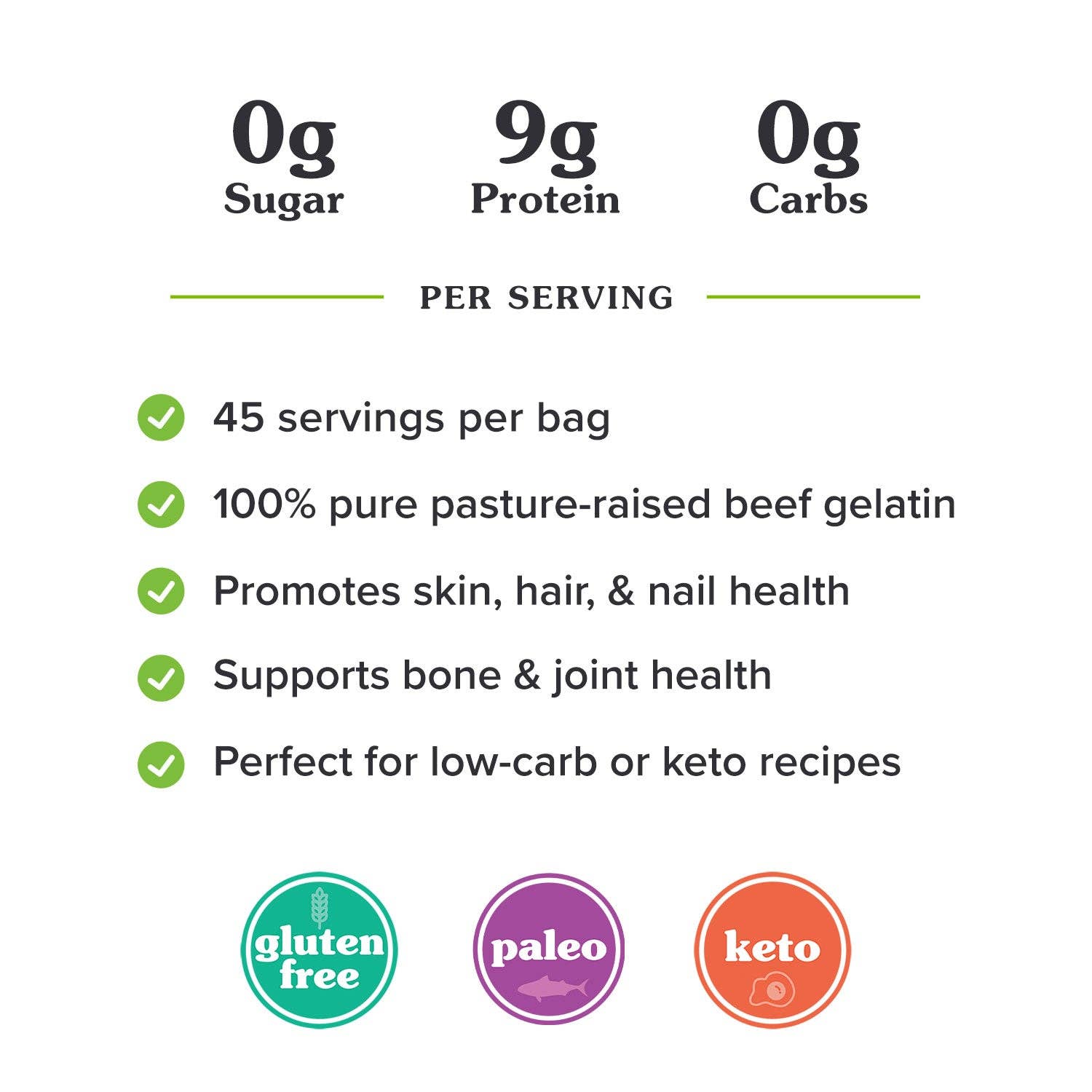 NuNaturals - Wholesale Protein/Superfood Powder - Unflavored Gelatin 1 lb (45 servings)2