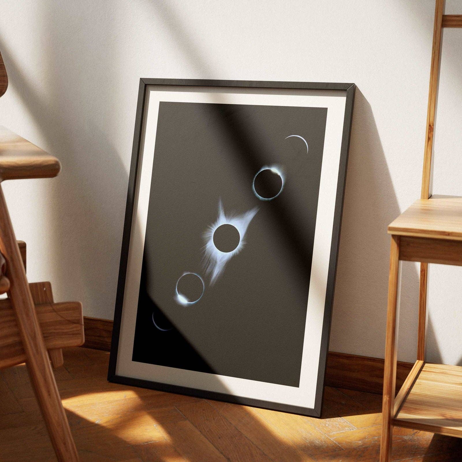 House Prints – Großhandel Poster – Stages of the Solar Eclipse, gerolltes Poster, Kunstdruck3