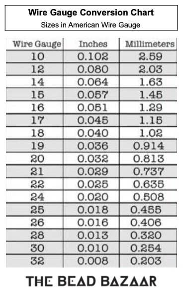 The Bead Bazaar - Vente Matériels de bricolage - Fil plaqué or pour la fabrication de bijoux, Fourniture de fil d'or non ternissant, Fil non ternissant, Fil de calibre 14, Fil d'or épais, Emballage de fil d'or, Bijoux9