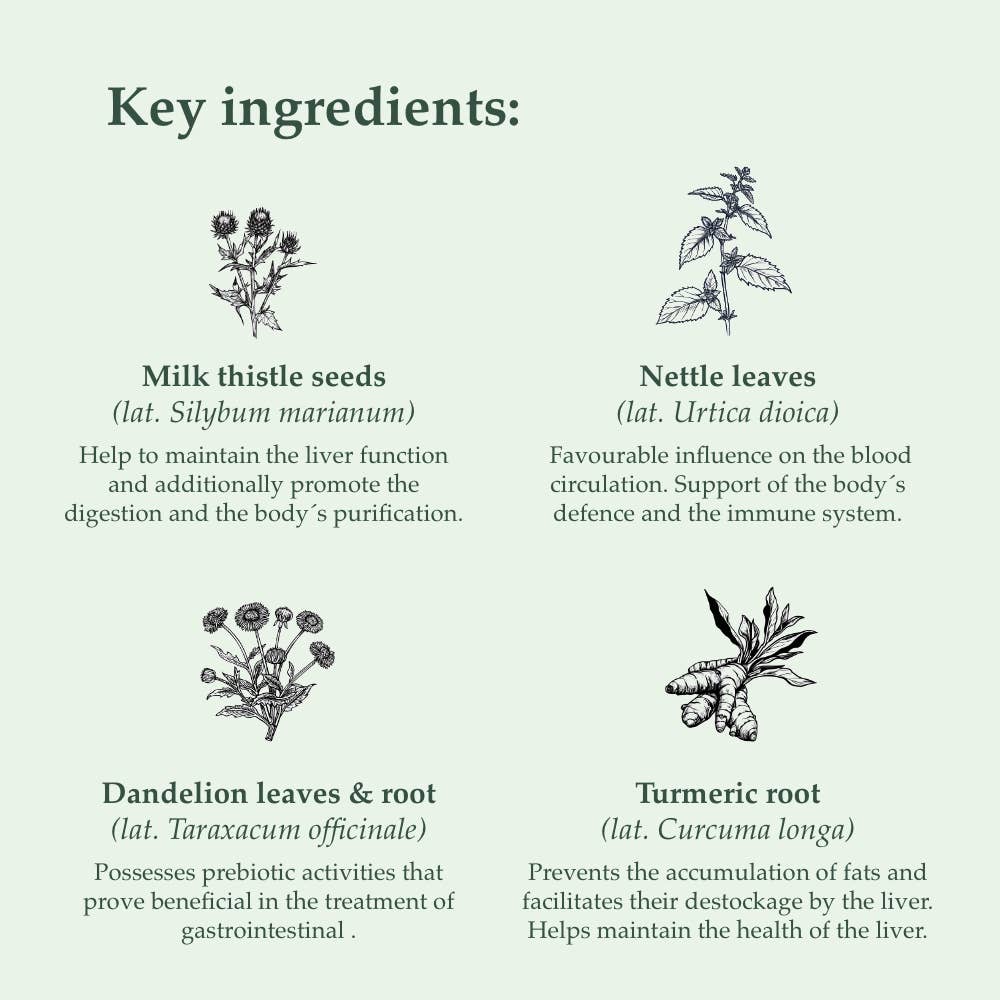 SOULEL - Wholesale Oral Supplement/Vitamin - Organic Detox - Botanical Blend for Detoxification4