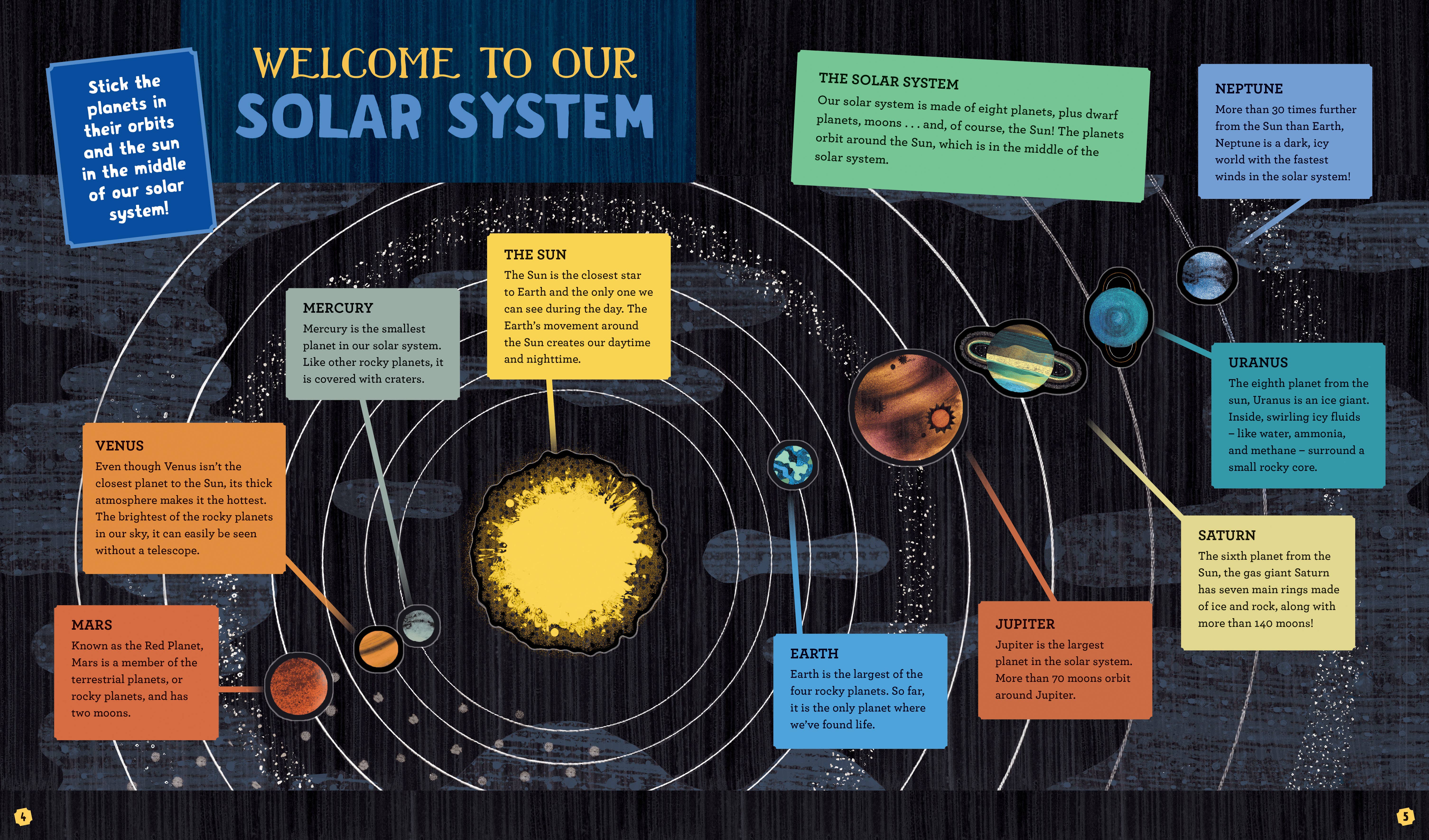 Barefoot Books - Wholesale Coloring & Activity Book - Kids & Baby - Barefoot Books Solar System Sticker Book1