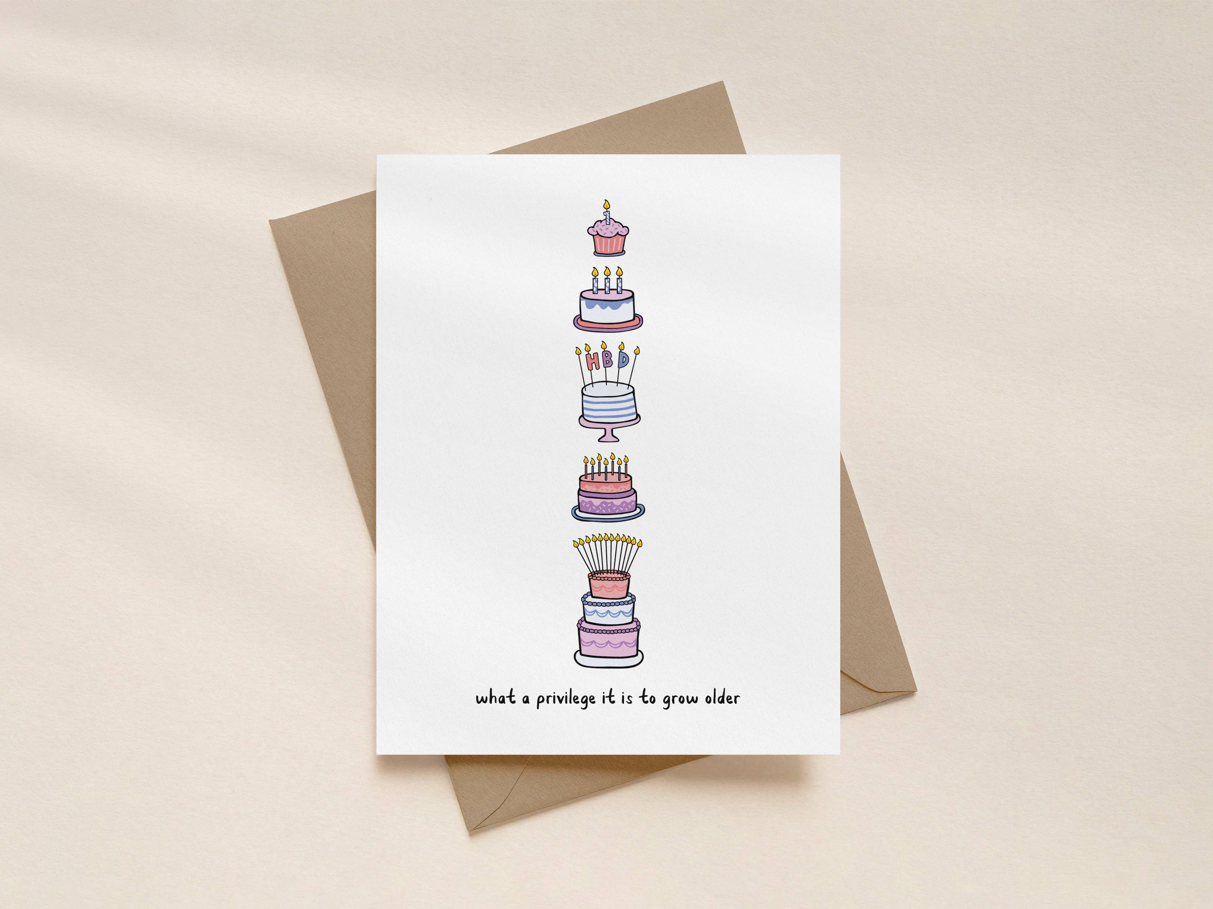 Kwohtations - Vendita all'ingrosso Biglietti di auguri - Biglietto di Compleanno Privilegio di Invecchiare1