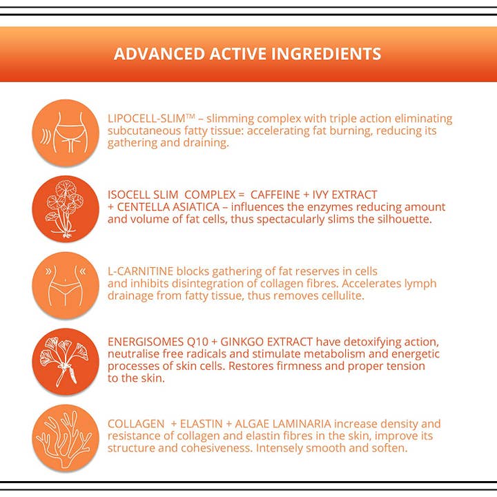 Eveline Cosmetics - Wholesale Anti-Aging Moisturizer - Slim Extreme 4D Liposuction Slimming and Remodeling Serum