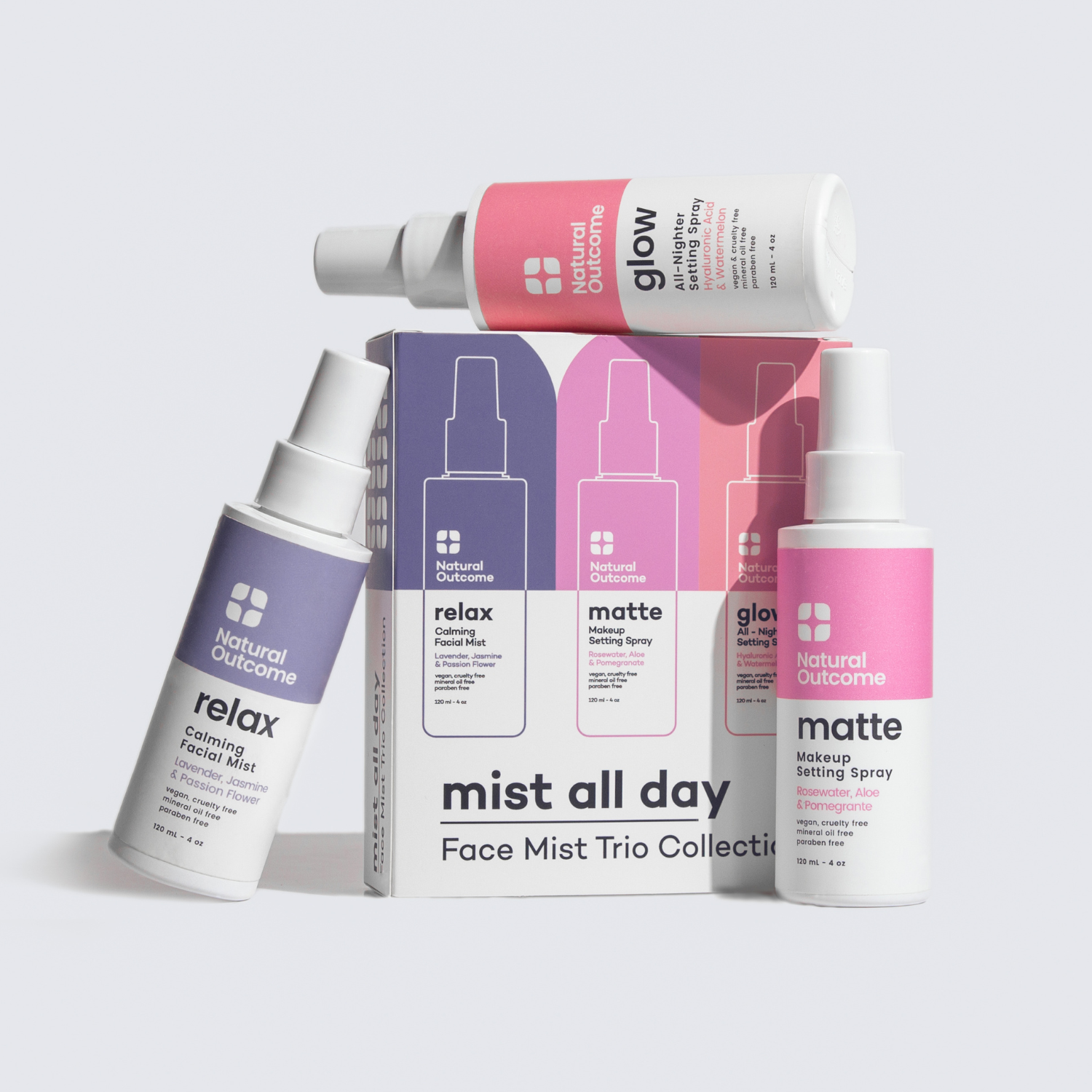 Natural Outcome Skincare – wholesale Face & body mist/water – Face Mist Trio Collection1