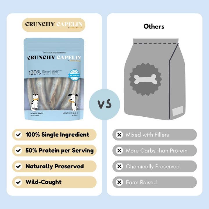 Golden Pollock - Wholesale Pet Treats - Dog - Crunchy Capelin by Golden Pollockâ„¢