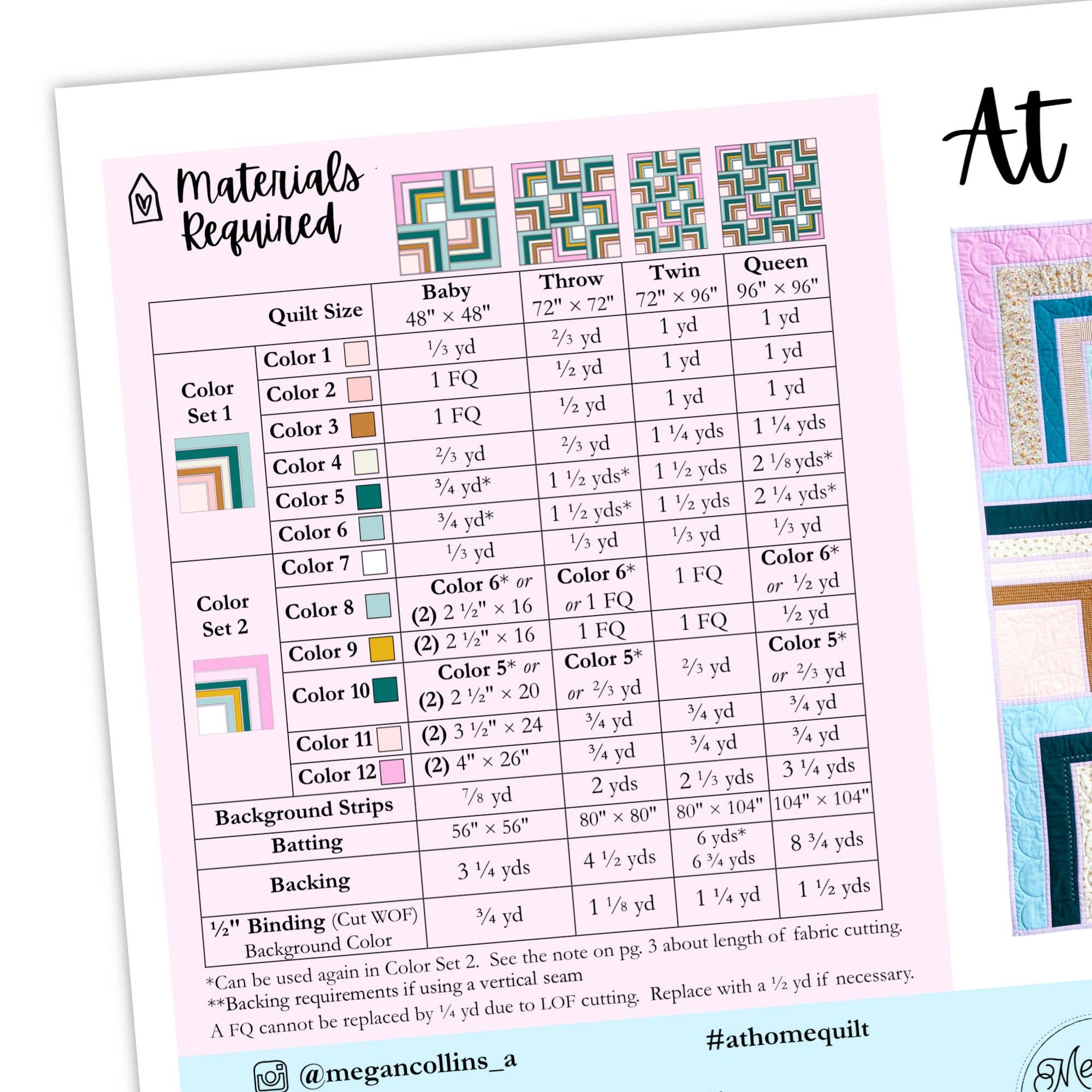 Megan Collins Quilt Design - Wholesale Craft Sewing Kit - At Home Quilt Pattern1