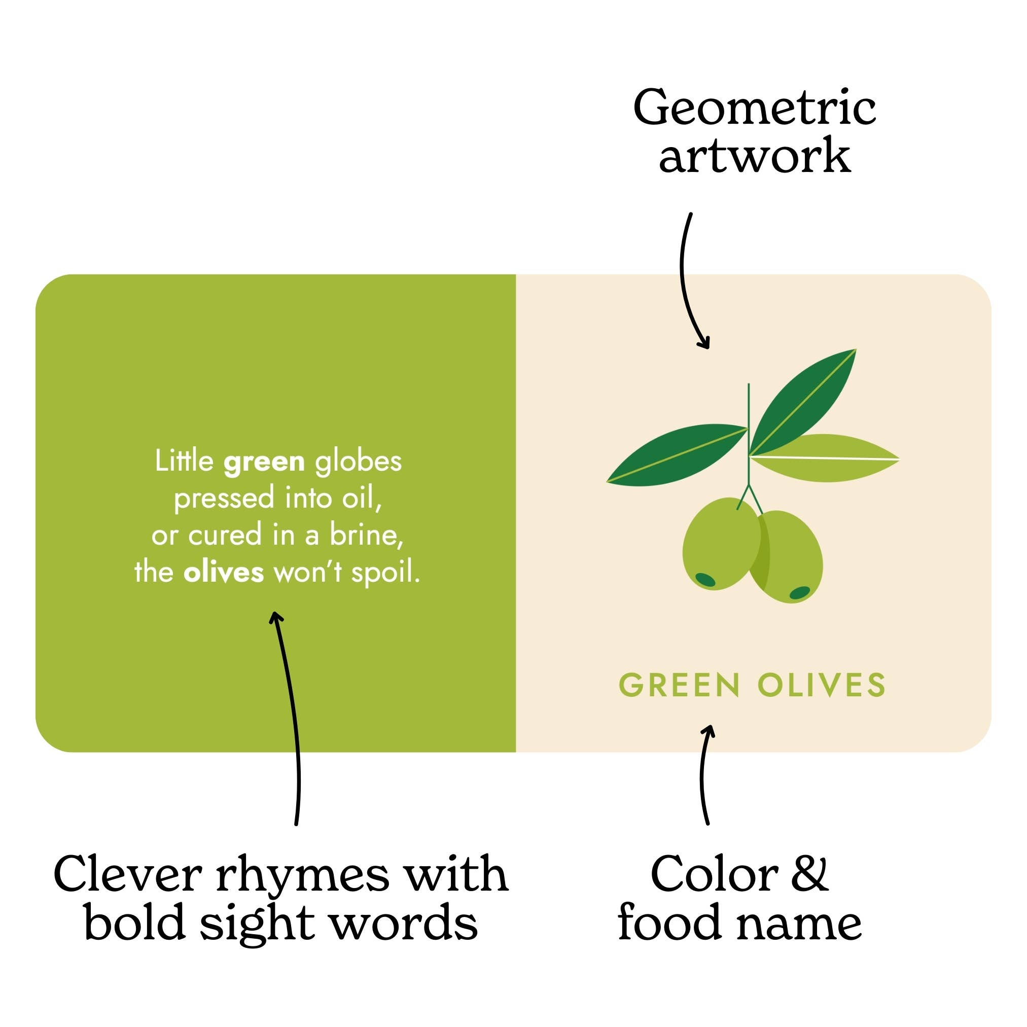 Chunky Deli - Venta al por mayor Libro para bebés y niños pequeños (0-2 años) - Libro infantil de tablero Gourmet Arcoíris3