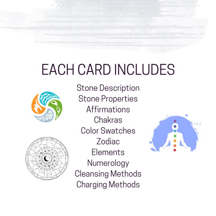 Essential Wellness - Body, Mind, Spirit - Wholesale Spiritual Stone/Crystal - SELENITE Gemstone Information Card1